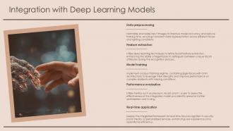 Integration With Deep Learning Models Eigenfaces PPT Sample ST AI SS