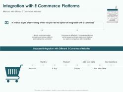 Integration with e commerce platforms ppt powerpoint presentation show graphic images