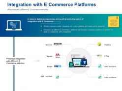 Integration with e commerce platforms websites ppt presentation styles visual aids