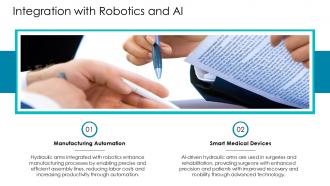 Integration With Robotics And Ai PPT Mockup ACP