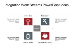 Integration work streams powerpoint ideas