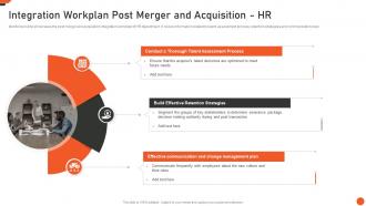 Integration Workplan Post Merger And Acquisition HR M And A Playbook