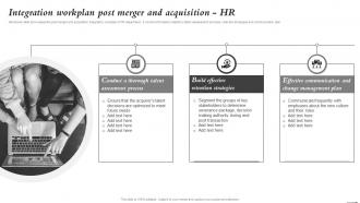 Integration Workplan Post Merger And Acquisition HR Mergers And Acquisitions Process Playbook