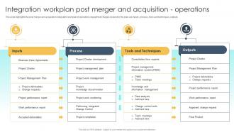 Integration Workplan Post Merger And Acquisition Operations Guide To M And A