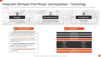 Integration Workplan Post Merger And Acquisition Technology M And A Playbook