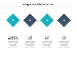 Integrative management ppt powerpoint presentation visual aids backgrounds cpb