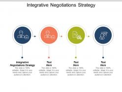 Integrative negotiations strategy ppt powerpoint presentation gallery portrait cpb
