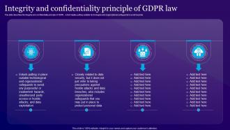 Integrity And Confidentiality Principle Of GDPR Law Information Privacy Ppt Powerpoint Presentation Show Aids