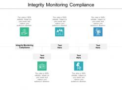 Integrity monitoring compliance ppt powerpoint presentation inspiration graphics cpb