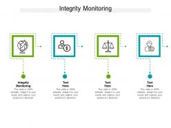 Integrity monitoring ppt powerpoint presentation summary template cpb