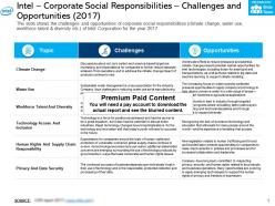 Intel corporate social responsibilities challenges and opportunities 2017