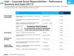 Intel corporate social responsibilities performance summary and goals 2017