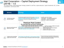 Intel corporation capital deployment strategy 2018