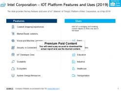 Intel corporation iot platform features and uses 2019