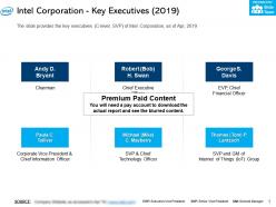 Intel corporation key executives 2019