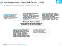 Intel corporation major risk factors 2018