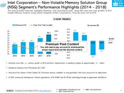 Intel Corporation Non Volatile Memory Solution Group NSG Segments Performance Highlights 2014-2018