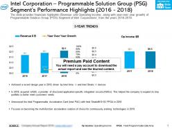 Intel corporation programmable solution group psg segments performance highlights 2016-2018