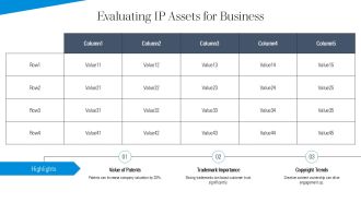 Intellectual Property And Ownership PPT Structure AT Good Editable