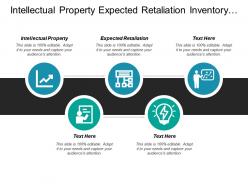 Intellectual property expected retaliation inventory control demand forecasting