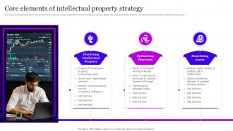Intellectual Property Strategy Powerpoint PPT Template Bundles