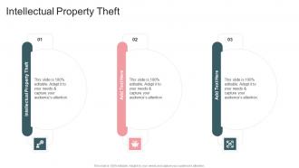 Intellectual Property Theft In Powerpoint And Google Slides Cpb
