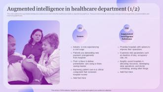 Intelligence Amplification Augmented Intelligence In Healthcare Department