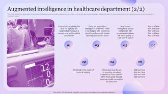 Intelligence Amplification Augmented Intelligence In Healthcare Department Multipurpose Designed