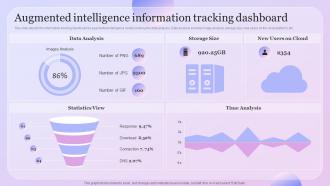 Intelligence Amplification Augmented Intelligence Information Tracking Dashboard
