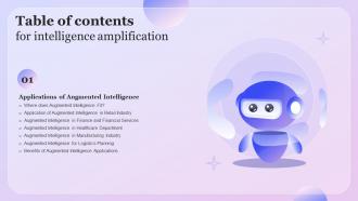 Intelligence Amplification For Table Of Contents Ppt Powerpoint Presentation File Slide Download