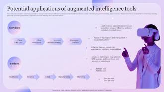 Intelligence Amplification Potential Applications Of Augmented Intelligence Tools
