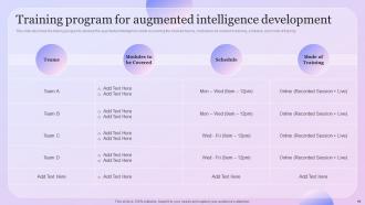 Intelligence Amplification Powerpoint Presentation Slides
