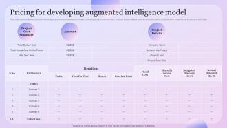 Intelligence Amplification Pricing For Developing Augmented Intelligence Model