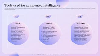 Intelligence Amplification Tools Used For Augmented Intelligence Ppt Slides Example File