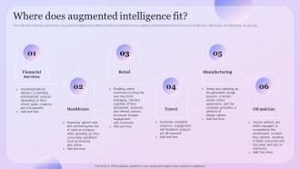 Intelligence Amplification Where Does Augmented Intelligence Fit Ppt Slides Example