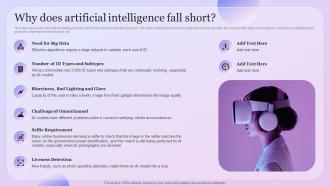 Intelligence Amplification Why Does Artificial Intelligence Fall Short Ppt Slides Diagrams