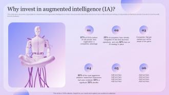 Intelligence Amplification Why Invest In Augmented Intelligence Ia Ppt Slides Backgrounds