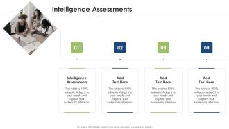Intelligence Assessments In Powerpoint And Google Slides Cpb