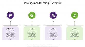Intelligence Briefing Example In Powerpoint And Google Slides Cpb