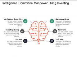 Intelligence committee manpower hiring investing money stock price cpb