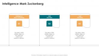 Intelligence Mark Zuckerberg In Powerpoint And Google Slides Cpb