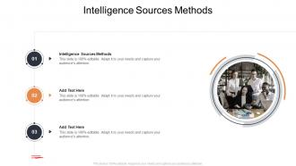 Intelligence Sources Methods In Powerpoint And Google Slides Cpb