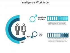 Intelligence workforce ppt powerpoint presentation outline topics cpb
