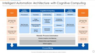 Intelligent automation architecture with cognitive computing