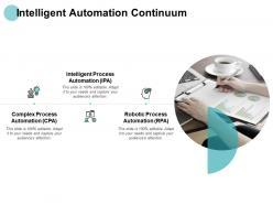 Intelligent Automation Continuum Intelligent Process Ppt Powerpoint Presentation Visual Aids