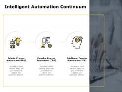 Intelligent automation continuum process automation powerpoint slides