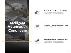 Intelligent Automation Continuum Process Ppt Powerpoint Presentation Diagram Lists
