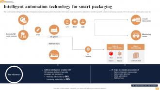 Intelligent Automation To Accelerate Logistics Services Powerpoint PPT Template Bundles Technology MM Ideas Impressive