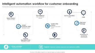 Intelligent Automation Workflow For Sales Automation For Improving Efficiency And Revenue SA SS