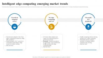Intelligent edge computing emerging applications and role of IOT edge computing IoT SS V